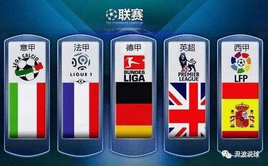 运动的家庭