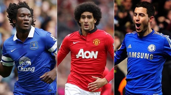 衡量一名后 衡量一名后